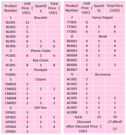 DB003-DIY Box